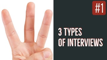 Semi-structured interview, structured interview, unstructured ... (Qualitative interviews #1)