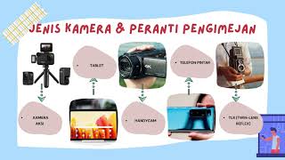 T3 Tajuk 11  Seni Foto Kamera U0026 Peranti Pengimejan