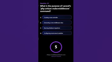 What is the purpose of Laravel s php artisan make middleware command