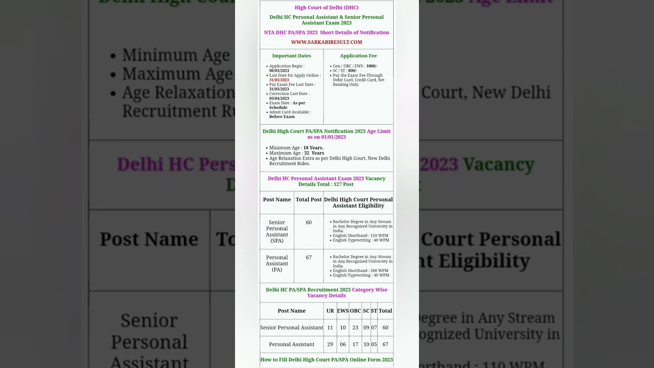 D H C Personal Assistant PA, Senior Personal Assistant SPA Recruitment 2023 Apply Online for 127Post
