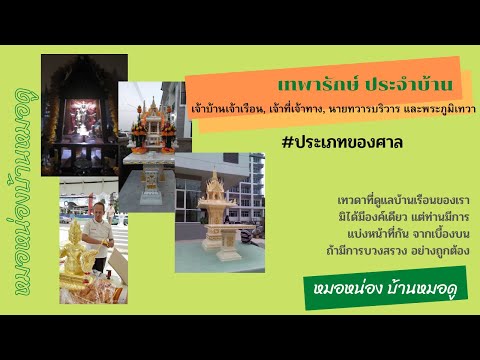 เทพารักษ์ประจำบ้าน ประเภทของศาล