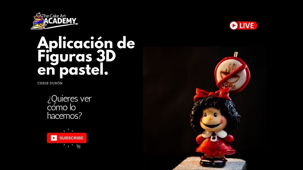 Aplicación de Figuras 3D en Fondant - Mafalda