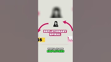 Deflationary Spiral Explained Simply
