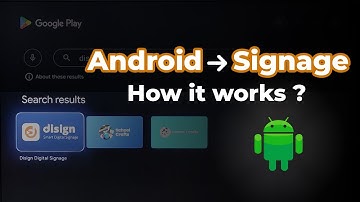 Set up Digital Signage on any Android device with Disign