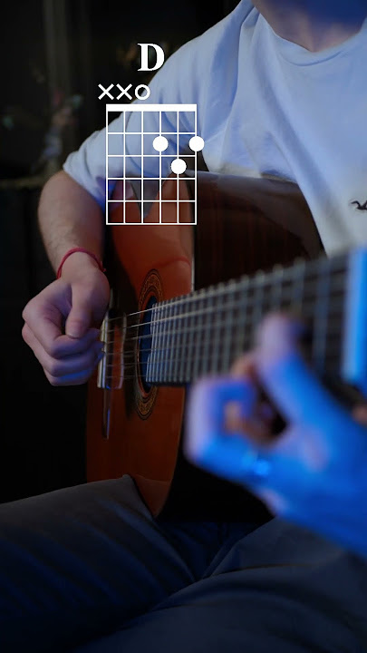 It’s You - Ali Gatie chords