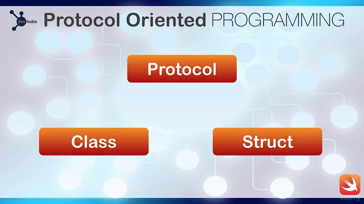 Protocol Oriented Programming in Swift 4 and iOS 11 - learn iOS Development