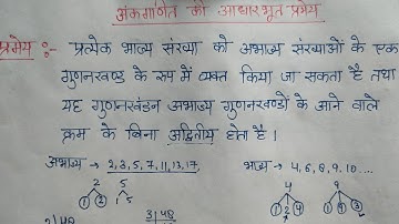 Ankganit ki aadharbhut pramey | Fundamental theorem of arithmetic in hindi | Himansh 10th Study