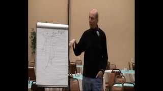 Ken Gergen Workshop Segment Taos 20Th Anniversary