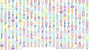Gene Music using Protein Sequence of TARDBP "TAR DNA BINDING PROTEIN"