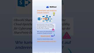 SharePoint-Backup leicht gemacht! So sicherst du deine Daten in andere Clouds