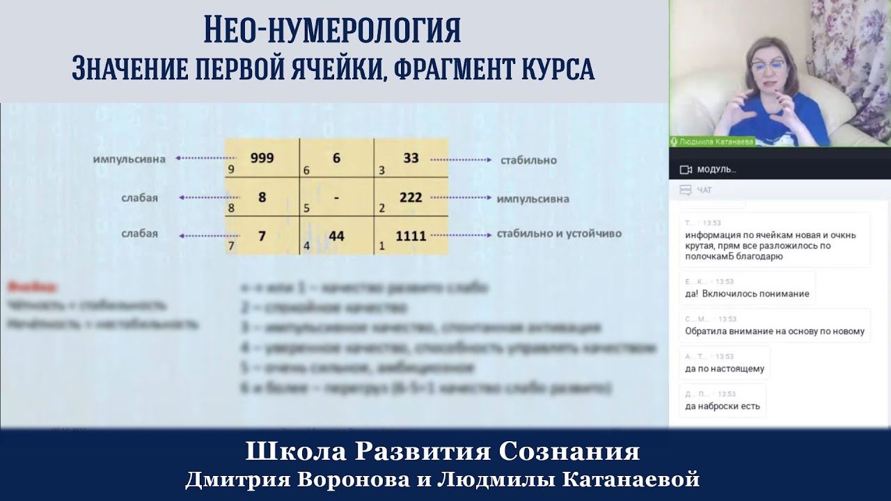 Нумерология О Судьбе Алексея Навального