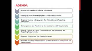 Introduction to Payroll Law
