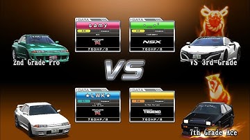 WMMT6 | Full Course Highlights #7 (POV: •_•’) / Yokohane