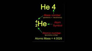 ROBERT BASSANO - Is Space Superfluid + VantaBlack + Sulfur Hexafluoride = Dark Matter