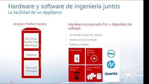 Integracion de Datawarehouse con Big Data