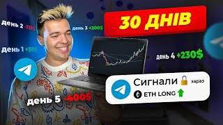 картинка: Торгував за платними сигналами на 100 000 грн 30 днів