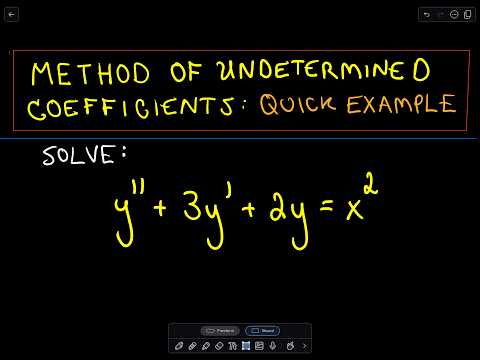 Method of Undetermined