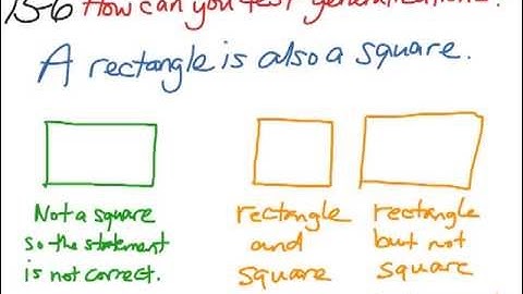 Envision Math Lesson 15-6: Problem Solving: Make and Test Generalizations