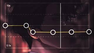 Feel this moment edit audio