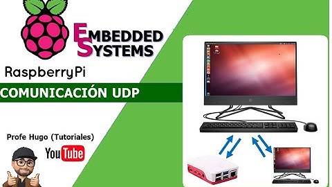 Comunicacion UDP - Modelo Servidor Cliente