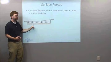Distributed Forces - Adaptive Map Video Lecture