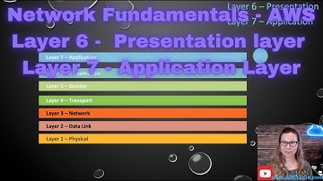 Network Fundamentals in AWS - Layer 6 the Presentation Layer and Layer 7- the Application Layer
