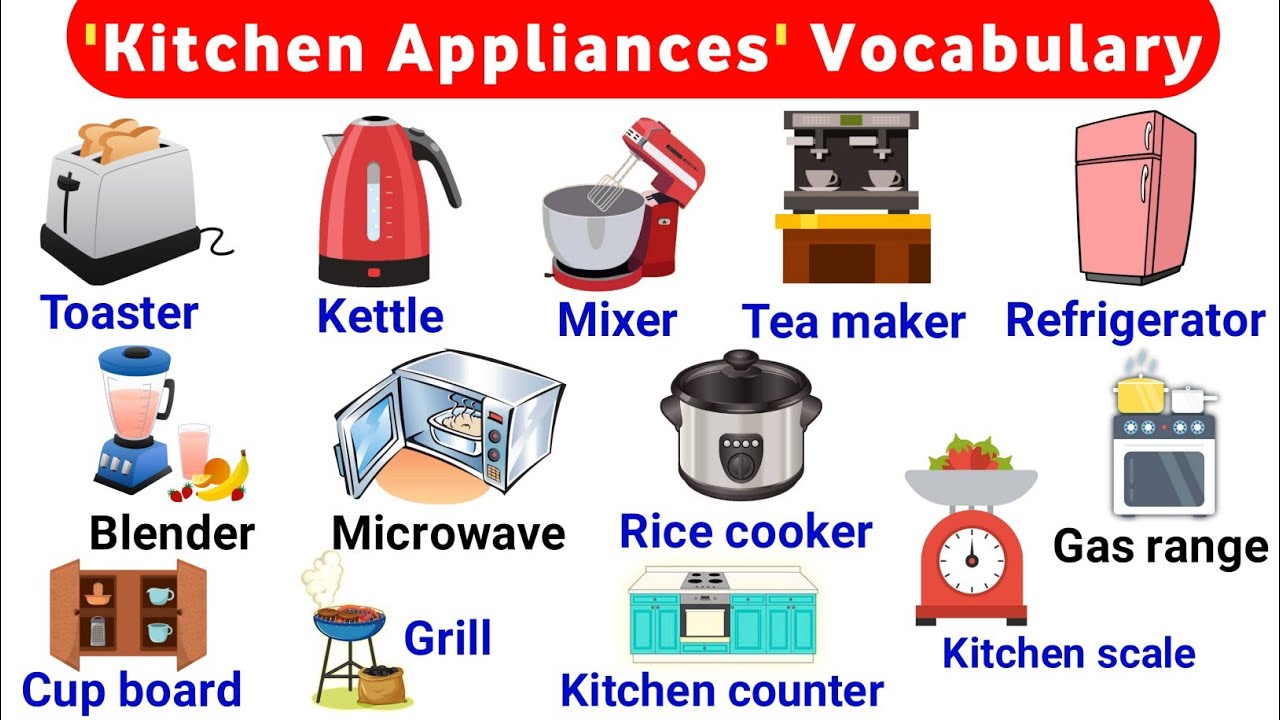 Kitchen Appliances Vocabulary