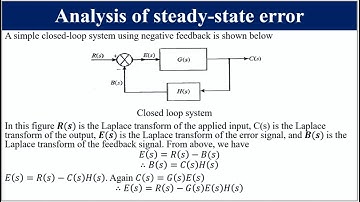 Time Response Analysis of Control System 1