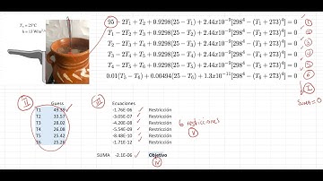 Excel para ingeniería 03 Sistemas de ecuaciones NO lineales en Excel. #excel #ecuacioneslineales
