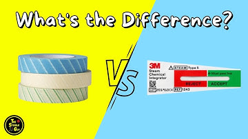 Indicators VS Integrators   -   What is the difference??