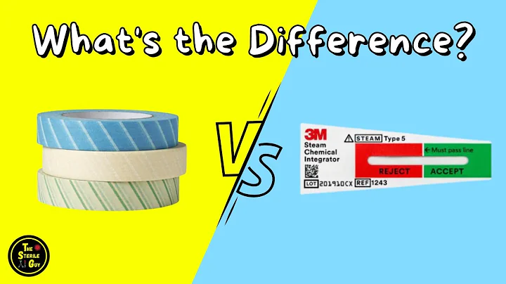 Indicators VS Integrators   -   What is the difference??