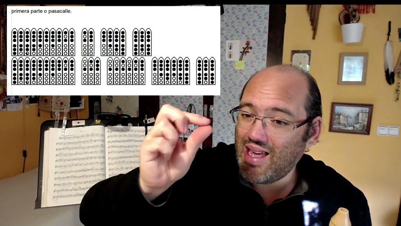 Como tocar el Cóndor Pasa en Flauta Nativa Americana  parte 1