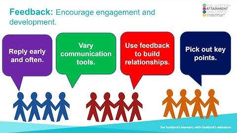Equity within Remote Learning