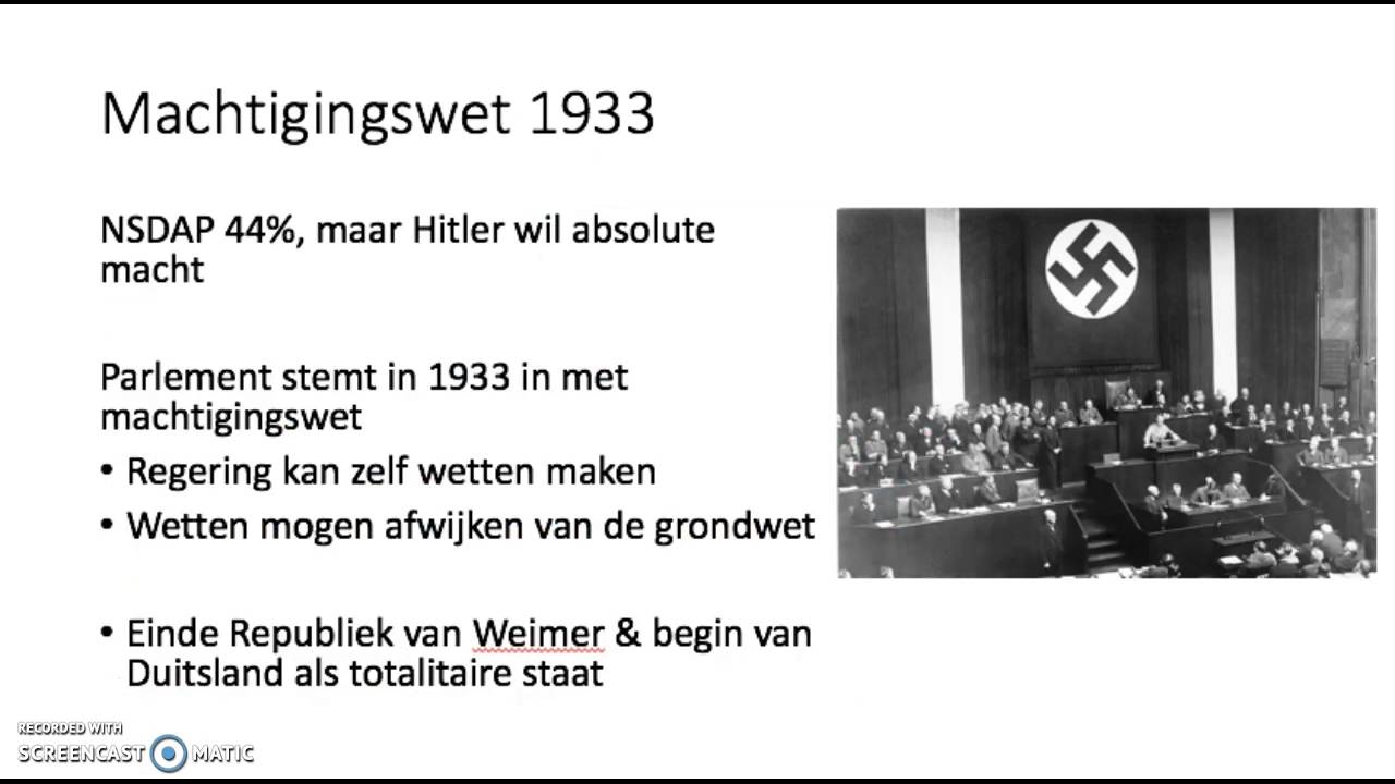 Republiek van Weimar II - YouTube