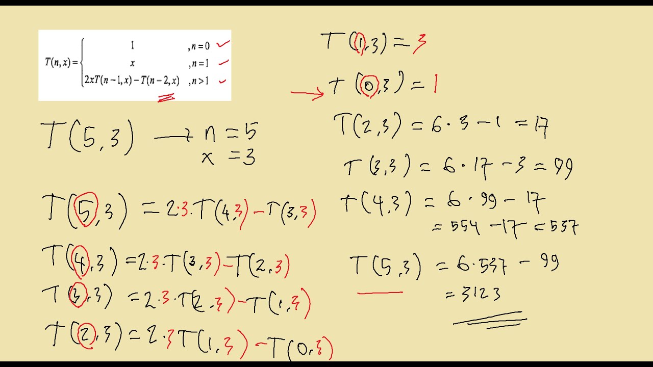 Fungsi Diskrit Fungsi Floor Fungsi Ceilling Fungsi Modulo Fungsi Fungsi diskrit fungsi floor fungsi ceilling fungsi modulo fungsi