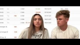 Haley Pham confessed lying to fans...