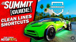 The FAIREST Summit EVER - Hoonigan Epic Performance Summit Guide - TCM Week 17