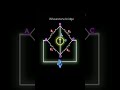 Wheatstone Bridge Explained in 57 Seconds!#physics #wheatstonebridge#shortvideo #shorts #sindhboard