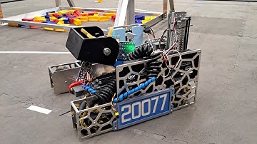 Ri3D Reveal | Into The Deep 2024 | 20077 The Indubitables