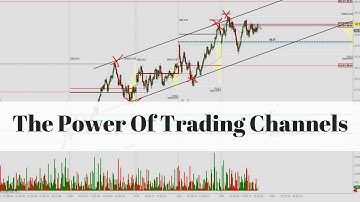 How To Draw And Use Trading Channels