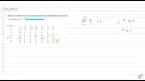 Which of the following cannot be valid assignment of probabilities for outcomes of sample Space ...