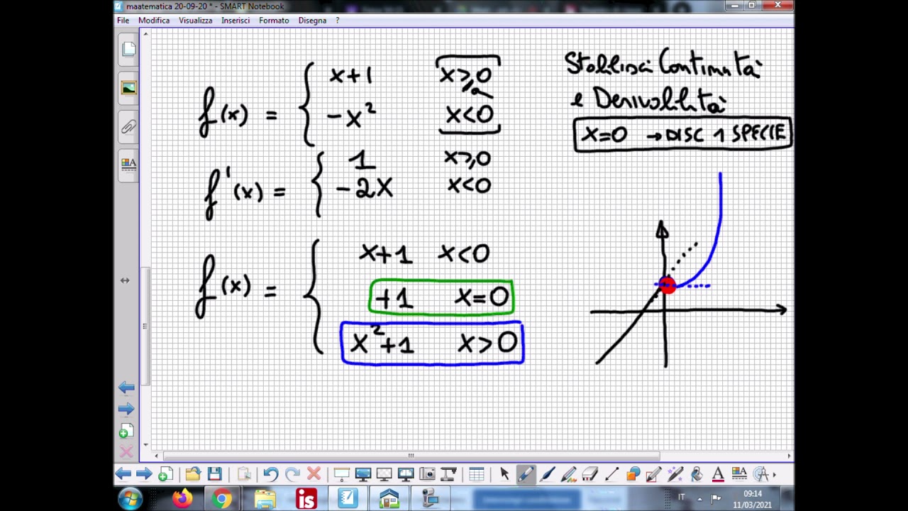 Verificare Continuità e Derivabilità di una Funzione a tratti