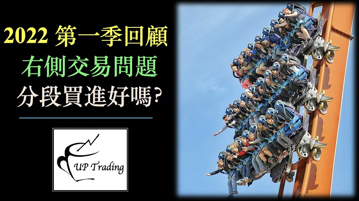 2022 第一季回顧 | 分段買進好嗎？| 右側交易的問題 | 美股第二季操作策略 [CC中文字幕] - 天天要聞