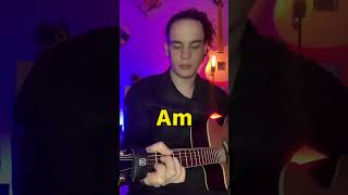 Vídeo de All The Mountains Are High