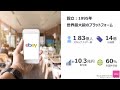 【ウェビナー】eBay海外EC販売スタートオンラインセミナー