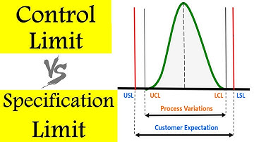 Control Limit Vs Specification Limit | Difference between Control limits and Specification limits 😍