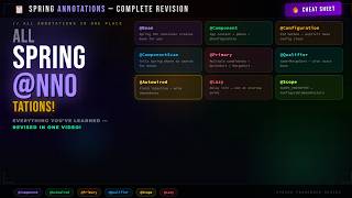 All Spring Annotations Explained in One Video | Complete Revision + Cheat Sheet