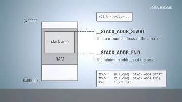 CC-RL compiler Tutorial - How to specify the stack size