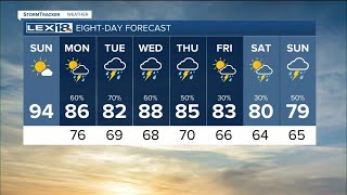 LEX 18 Sunday Sunrise Weather Report