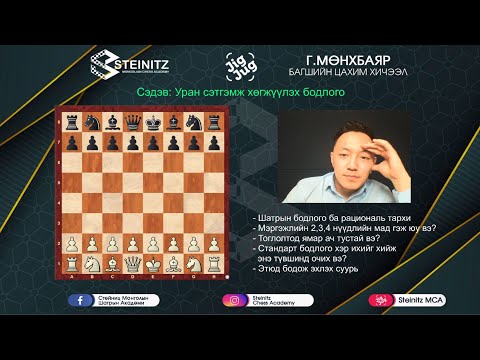 Уран сэтгэмж хөгжүүлэх шатрын бодлогын төрөл, "JigJug Chess" Live Streaming